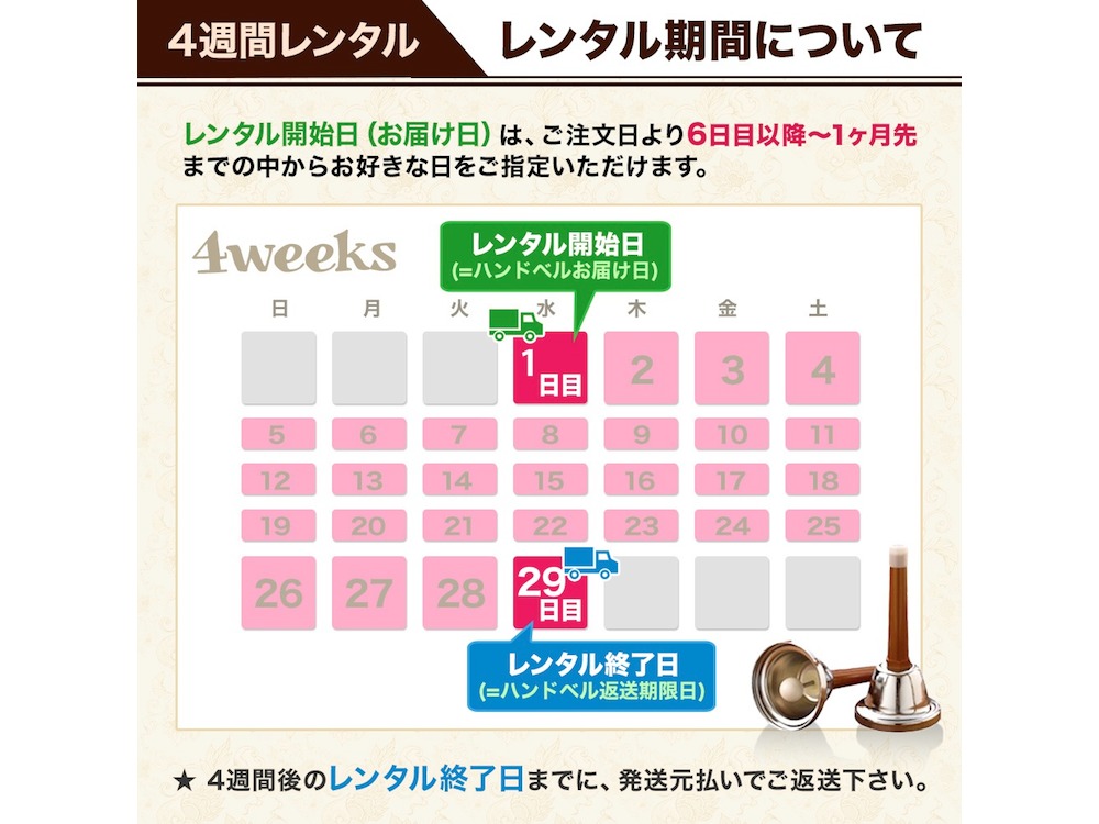 ハンドベルレンタル4週間