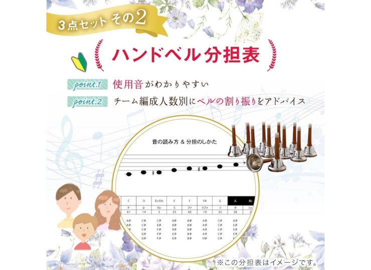score_xmasmedley