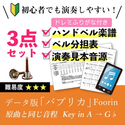 datascore_paprika_originalkey