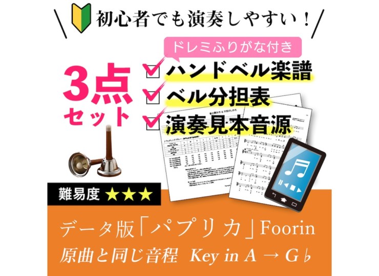 datascore_paprika_originalkey