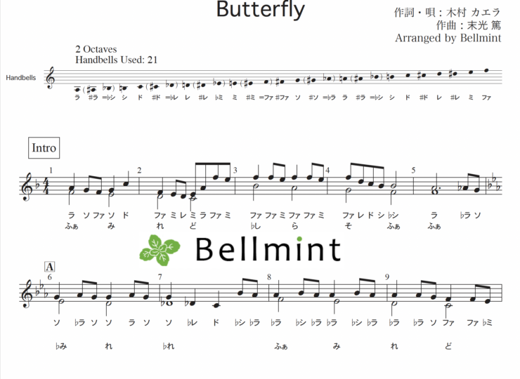 handbellscore_Butterfly